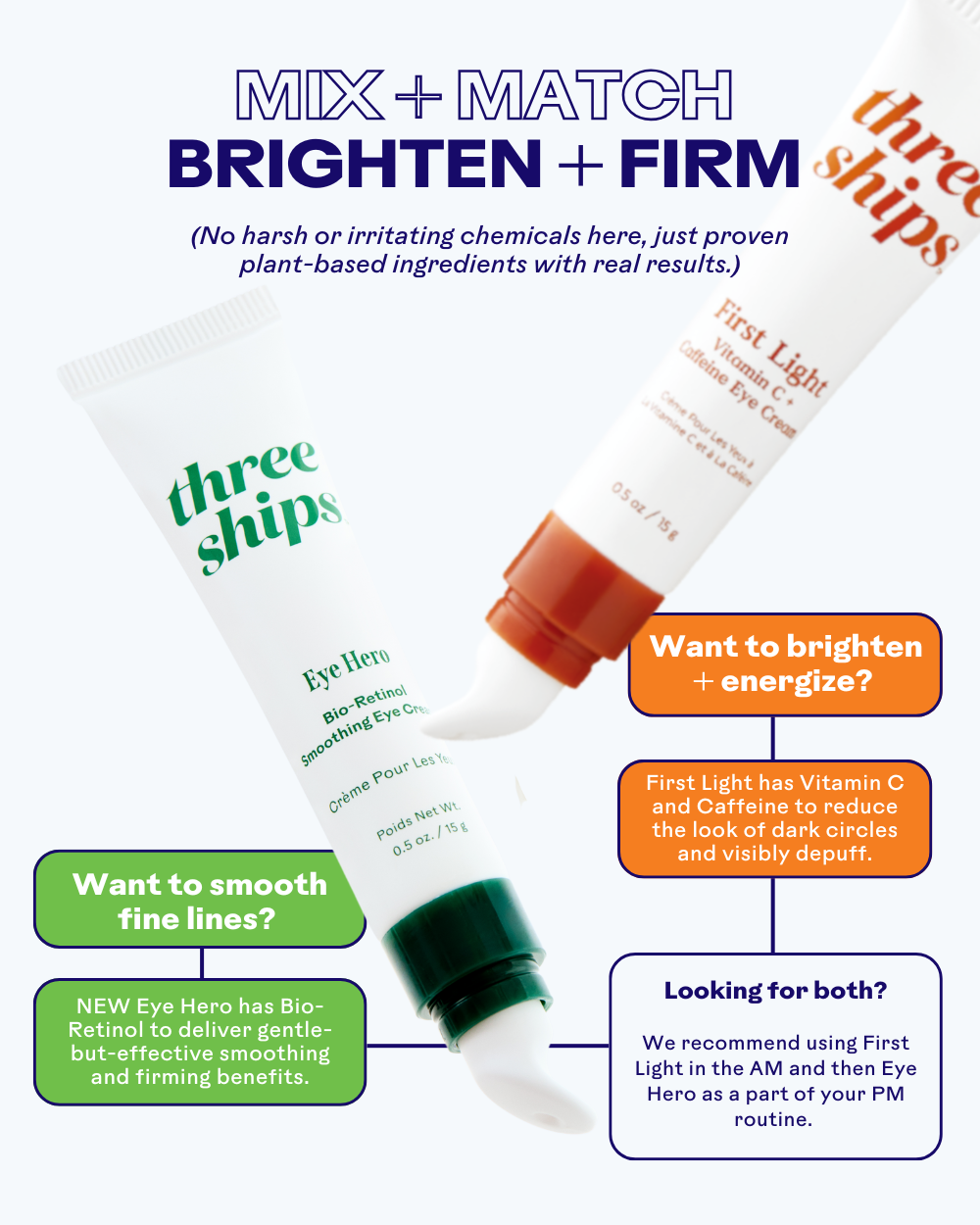 EyeHero™  Bio-Retinol Smoothing Eye Cream